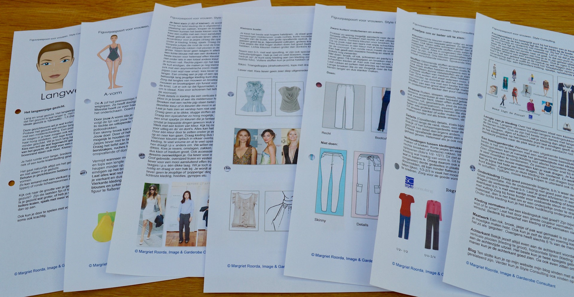 Hoe verloopt een figuur-advies precies?