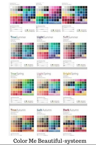 Senaat grijnzend Uitdrukking kleuradvies kleurenanalyse color me beautiful systeem | Style Consulting
